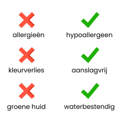 KLAVER | Gouden Set
