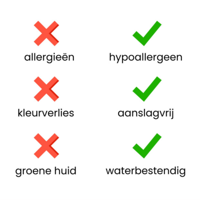 KLAVER | Zwarte Set